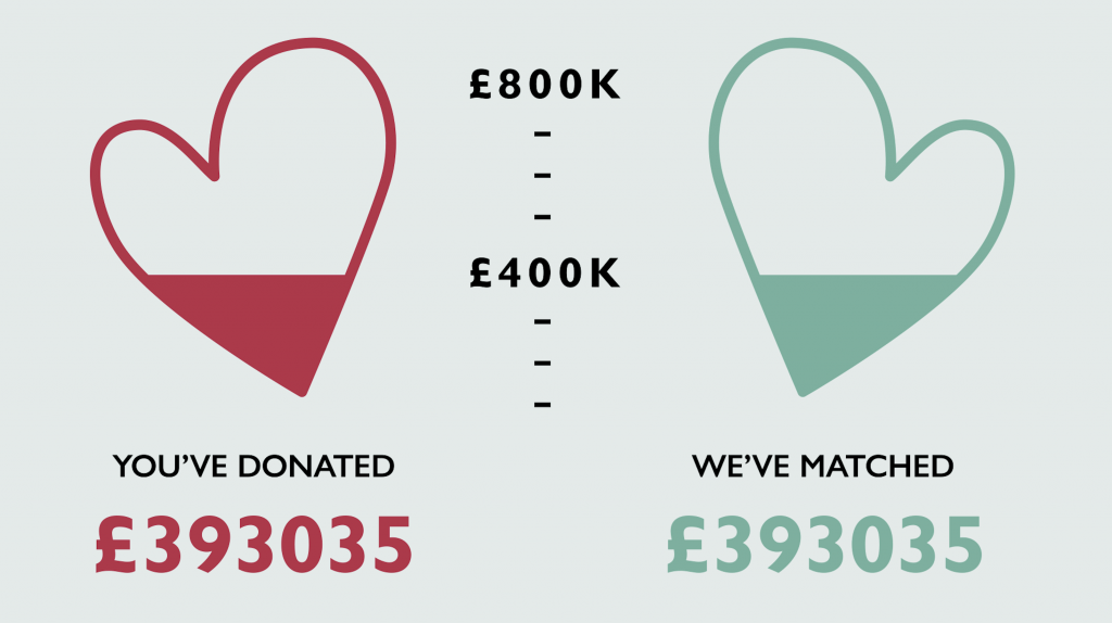 give-a-little-love-donations